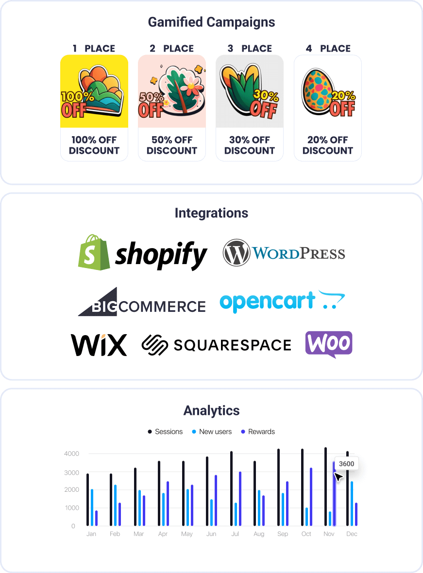 Gamified marketing Solutions and Campaigns