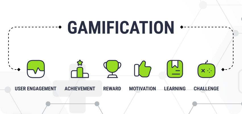 What is Gamification