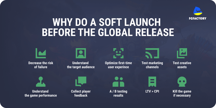 Why do a soft launch before the global release