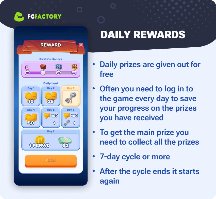 Daily Rewards in Mobile Games