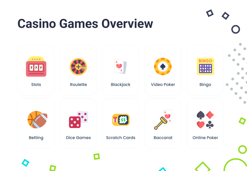 Casino Games Overview