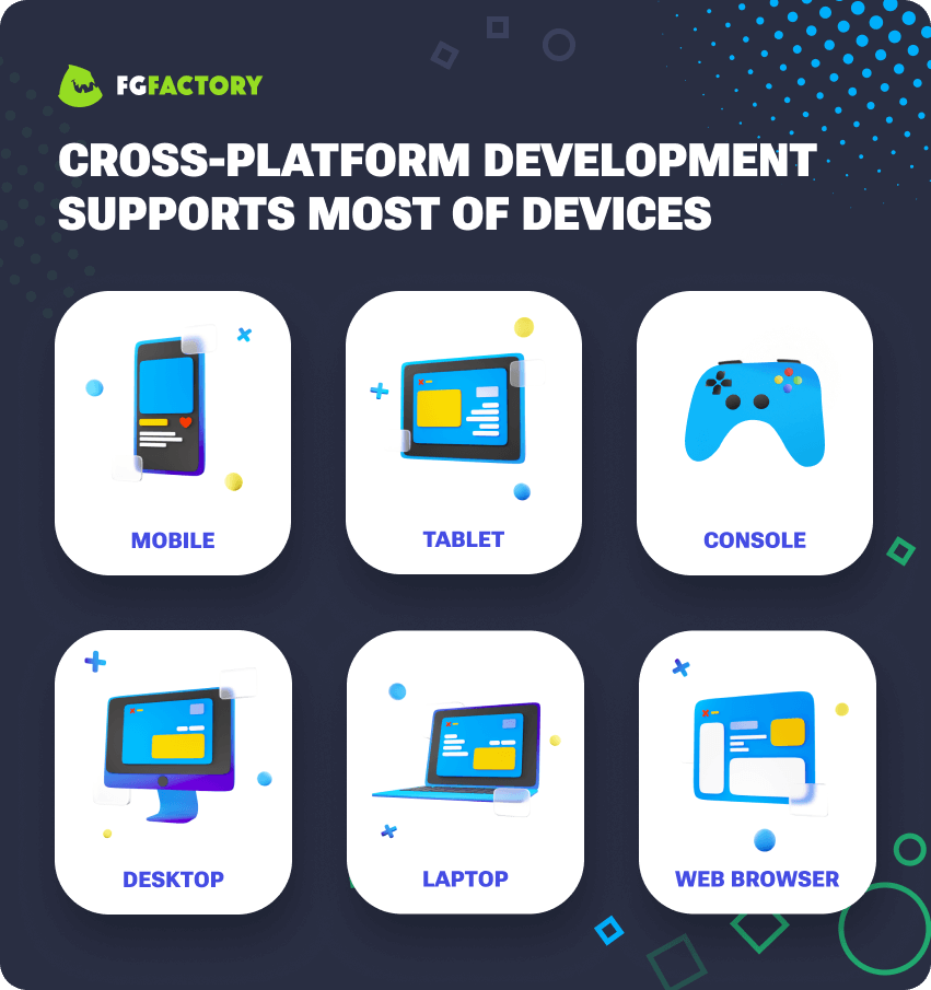 Cross-platform development supports most of devices