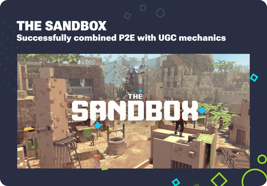 The Sandbox NFT game successfully combined P2E with UGC mechanics.