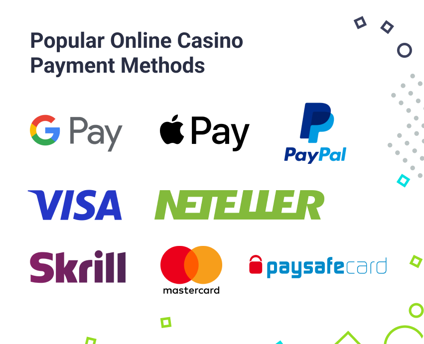 Popular Online Casino Payment Methods