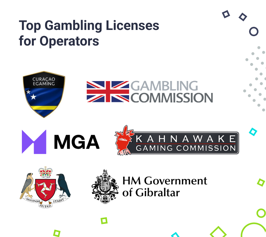 Top Gambling Licenses for Operators