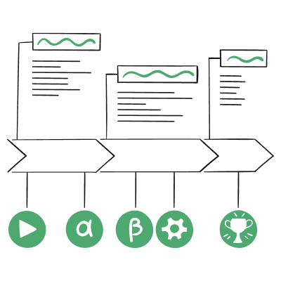 Web Project Scoping and Evaluation