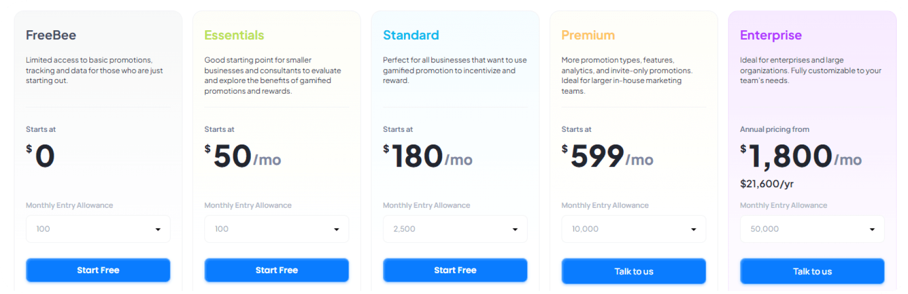 BeeLiked Pricing Plans Comparison