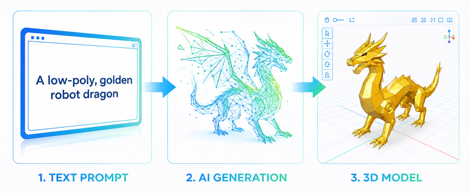 AI Game Asset Creation Tools