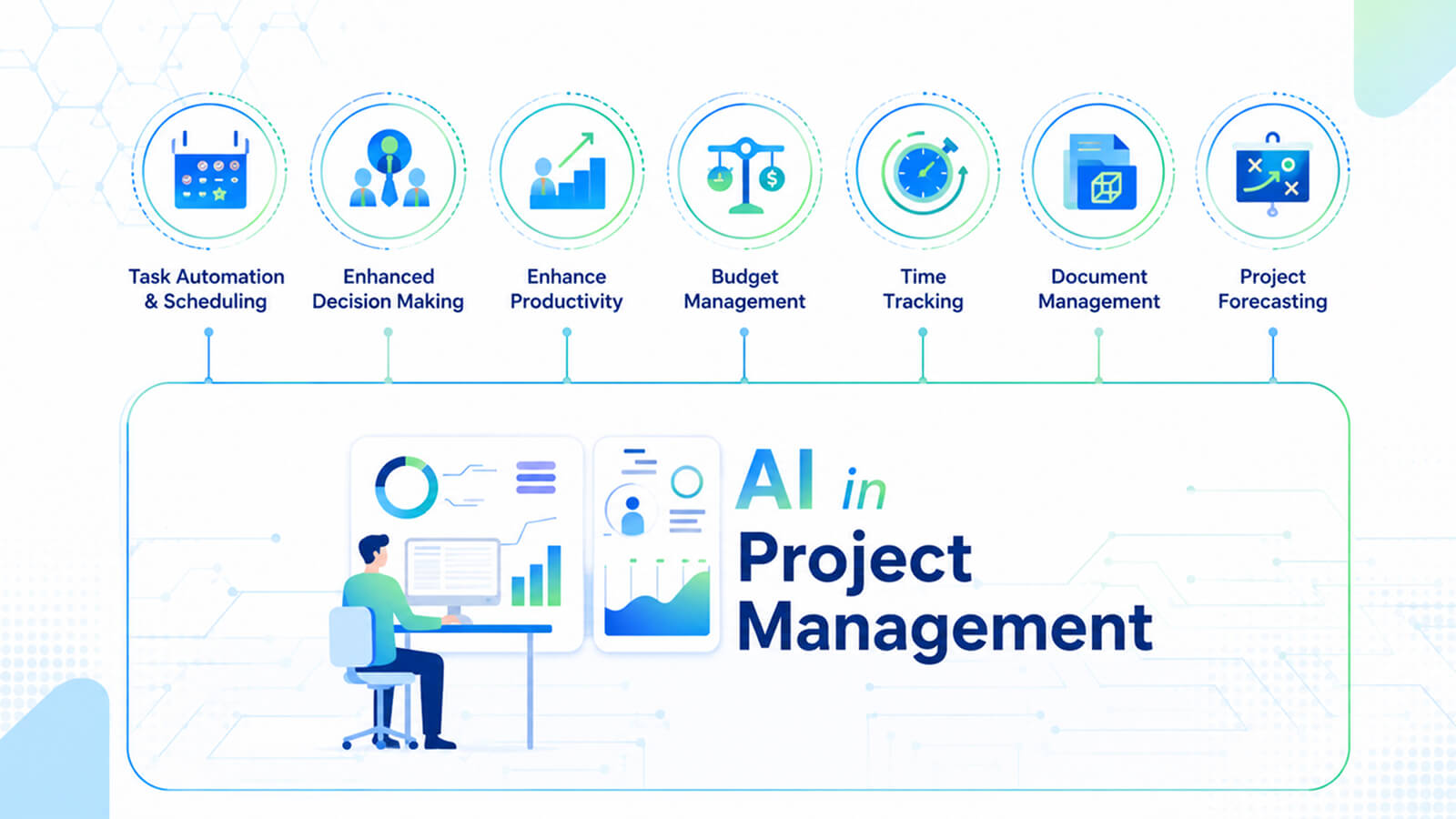 AI in Project Management